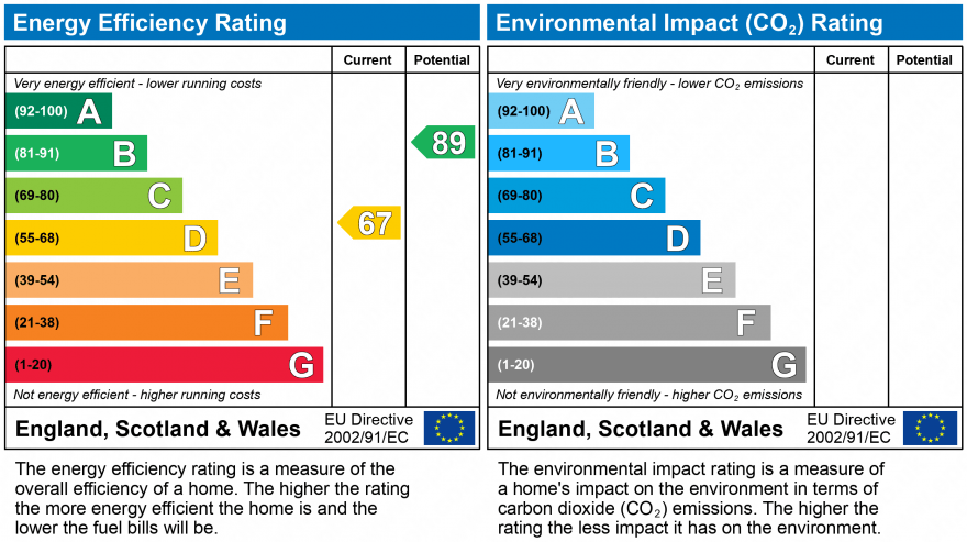 Property EPC 1