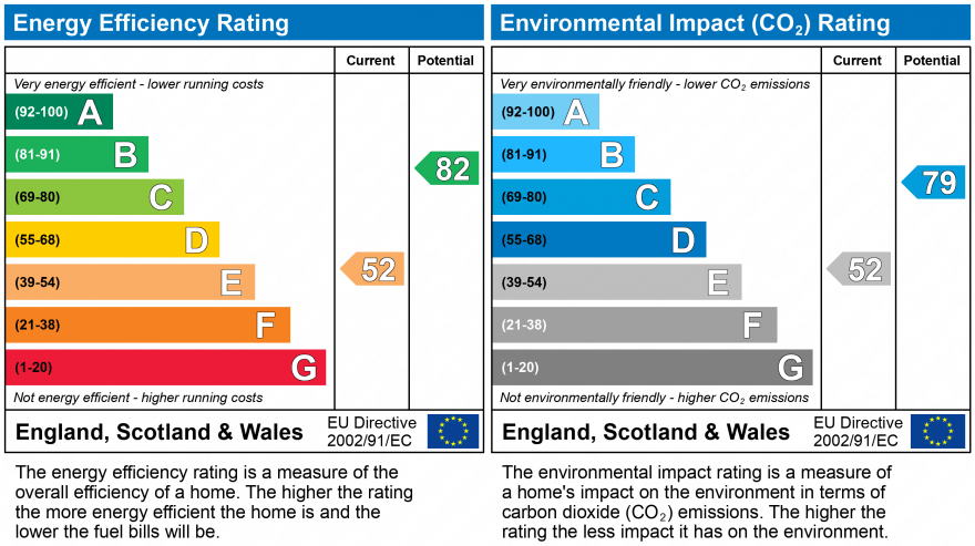 Property EPC 1