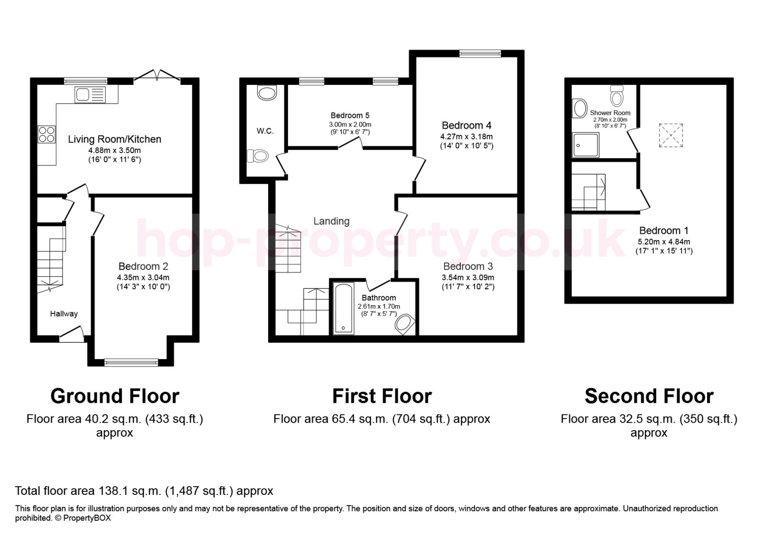Property Floorplans 1
