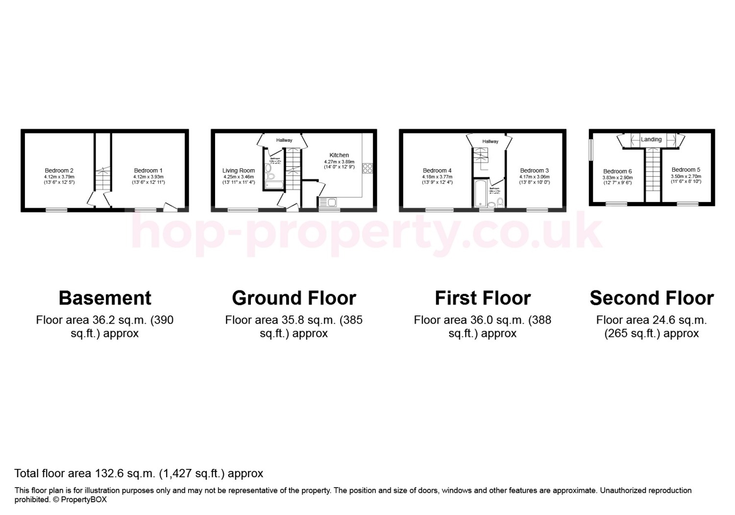 Property Floorplans 1