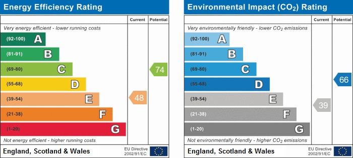 Property EPC 1